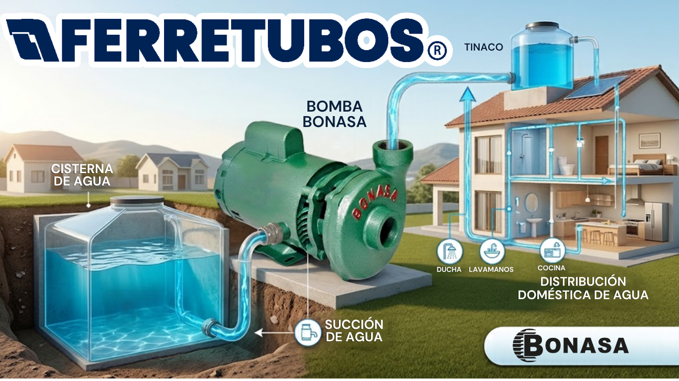 Los productos están sujetos a disponibilidad y puecen variar segun el inventario.Para mayor informacíon, consulta con nuestros asesores de venta. Válido solo en Oaxaca, las imagenes que se muestra (2)